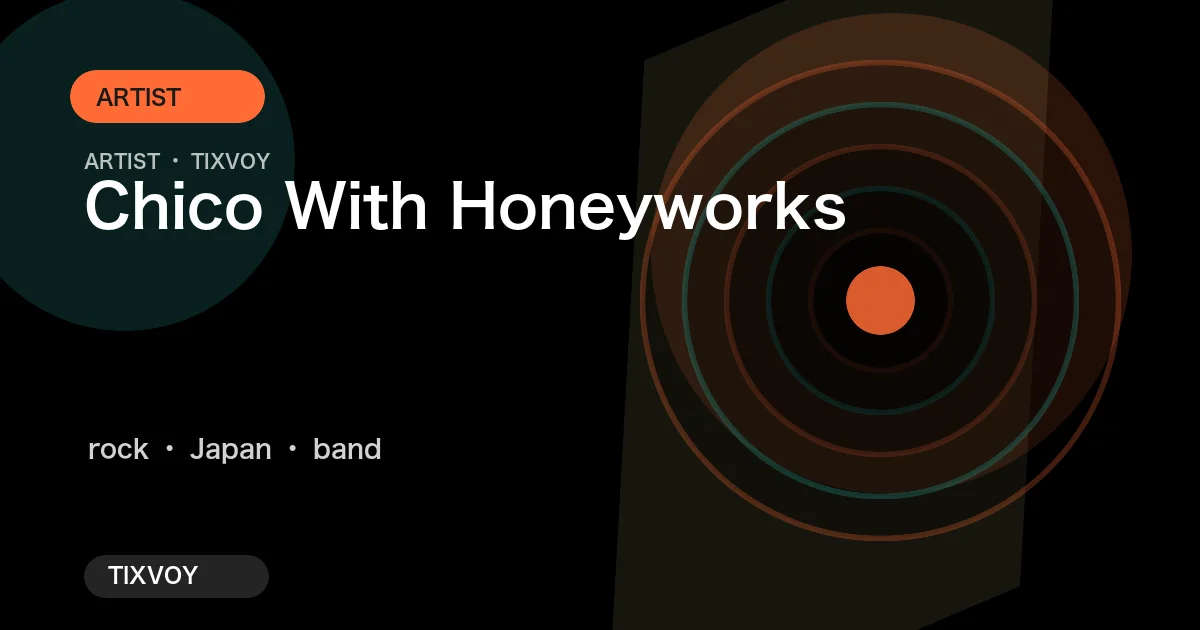 CHiCO with HoneyWorks