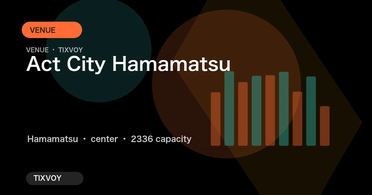 Photo of Act City Hamamatsu