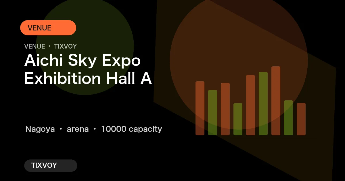 Photo of Aichi Sky Expo Exhibition Hall A