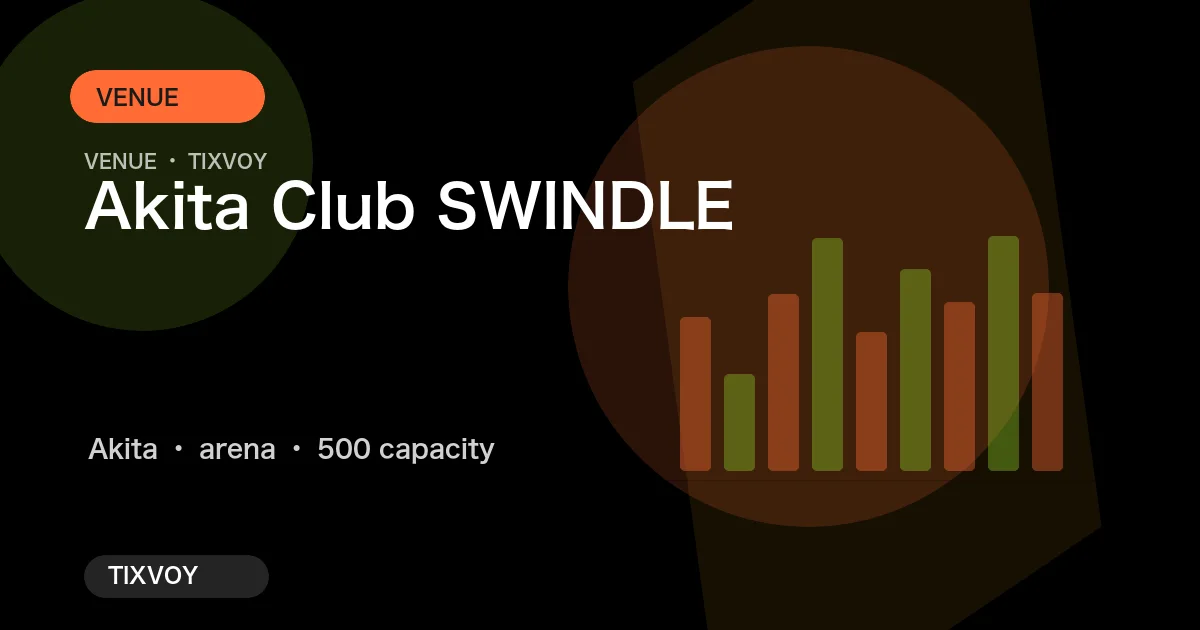秋田 Club SWINDLEの写真