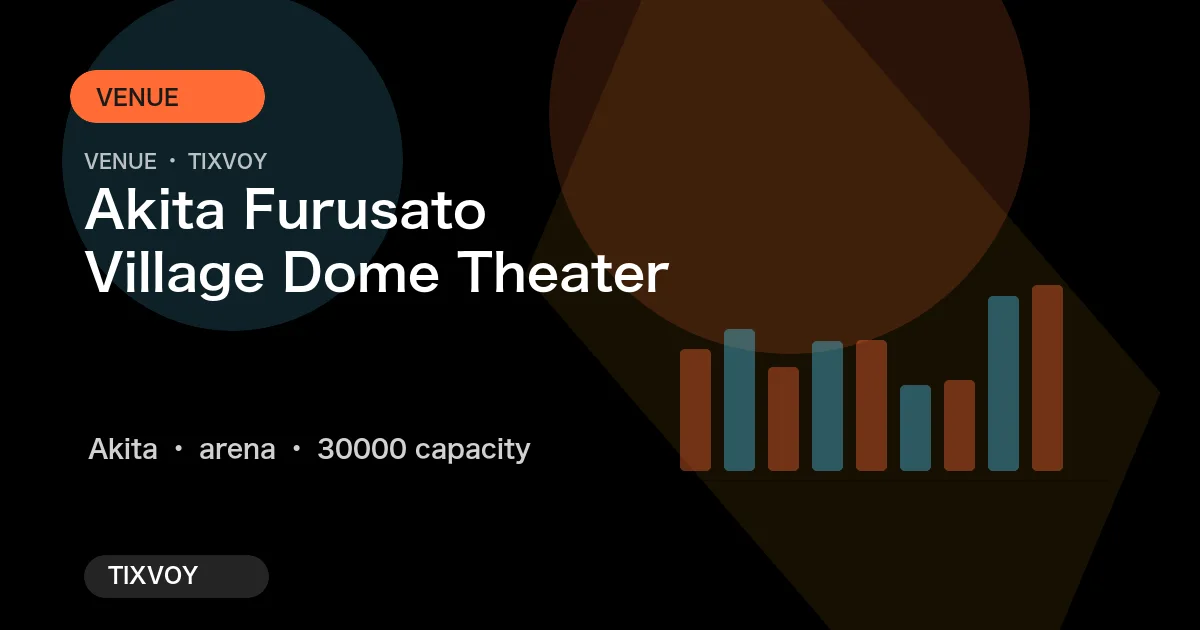 秋田故乡村 Dome Theater的照片