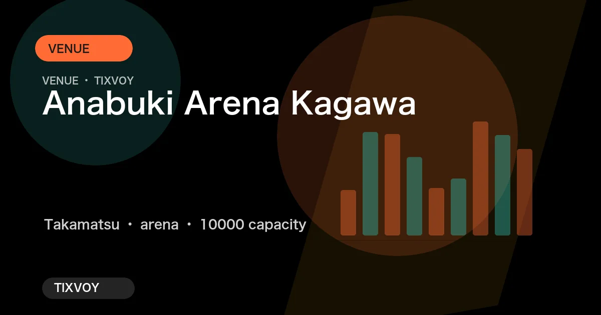 Photo of Anabuki Arena Kagawa
