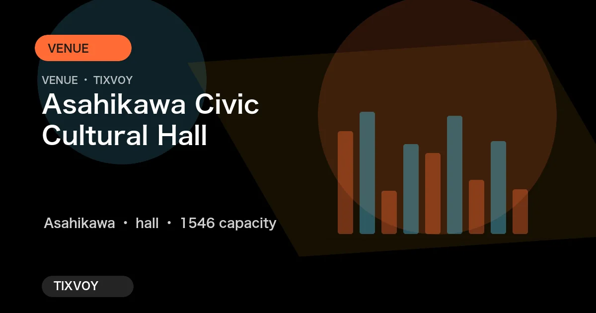 Photo of Asahikawa Civic Cultural Hall