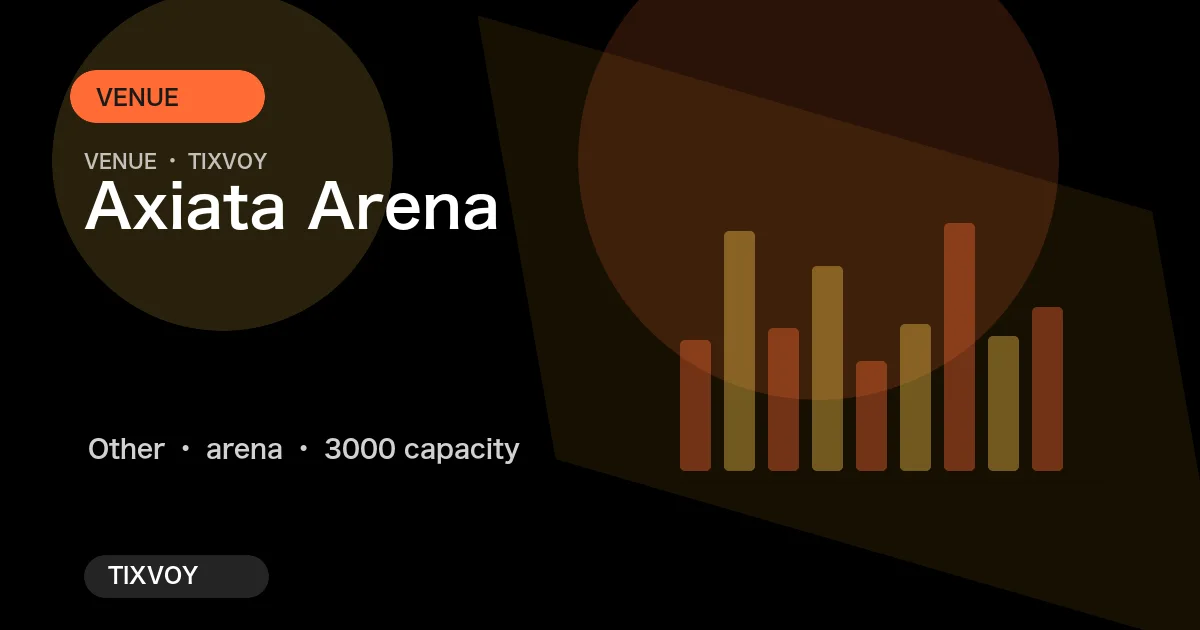 Photo of Axiata Arena