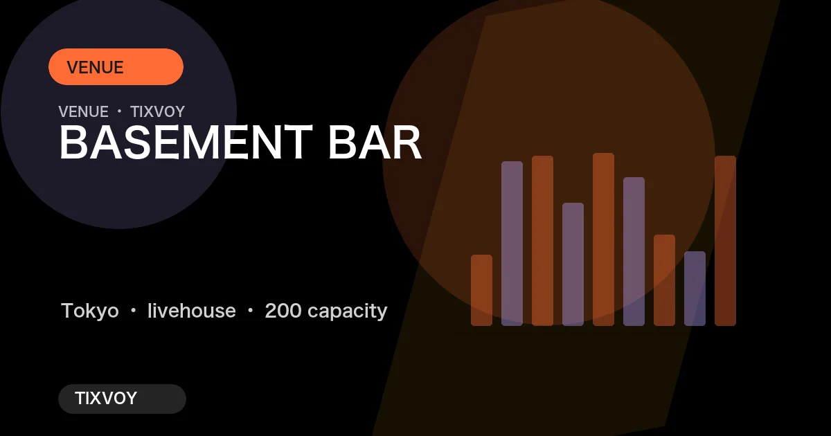 BASEMENT BAR 酒吧现场的照片