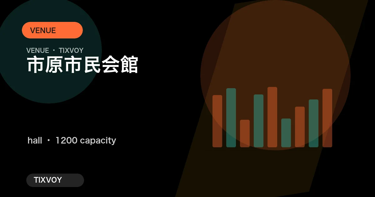 市原市民会馆的照片