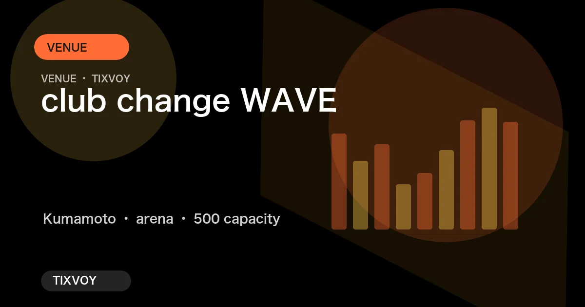 Photo of club change WAVE