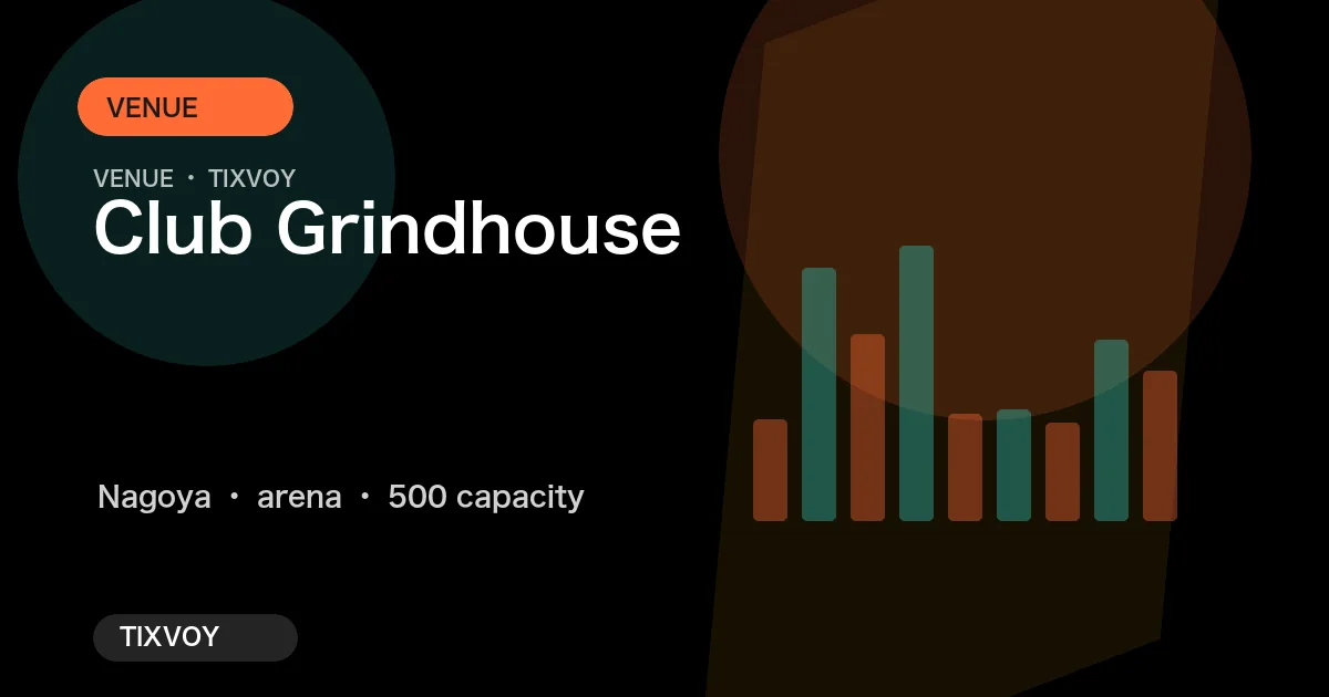 Club Grindhouse クラブの写真