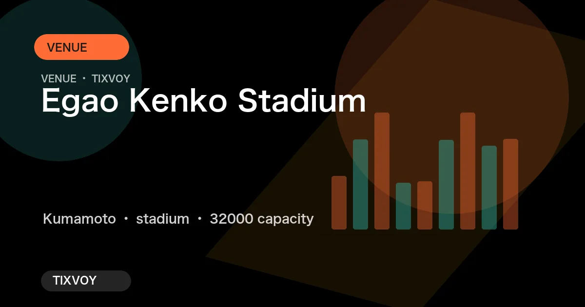 Photo of Egao Kenko Stadium