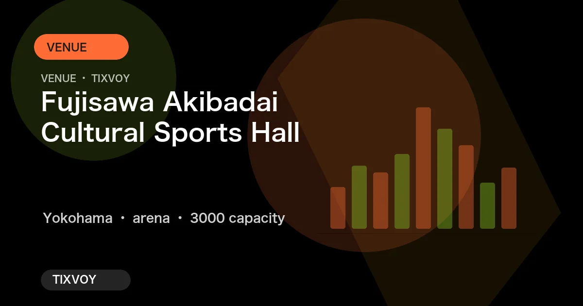 Photo of Fujisawa Akibadai Cultural Sports Hall