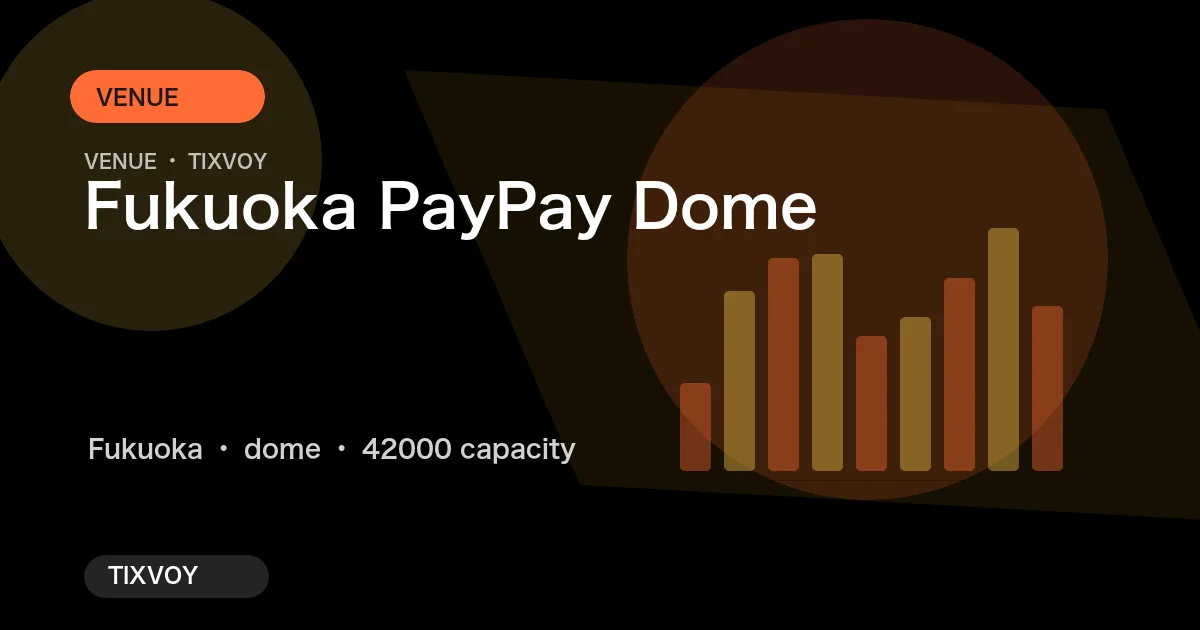 Photo of Fukuoka PayPay Dome