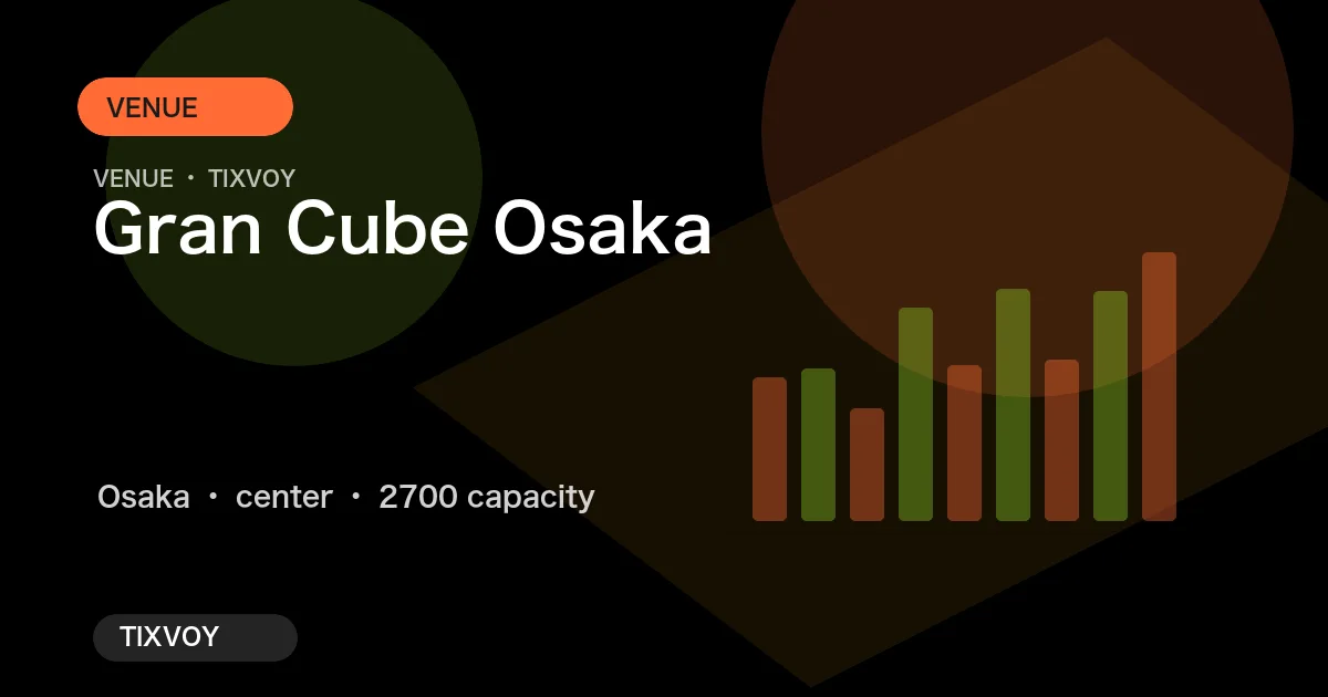 Photo of Gran Cube Osaka