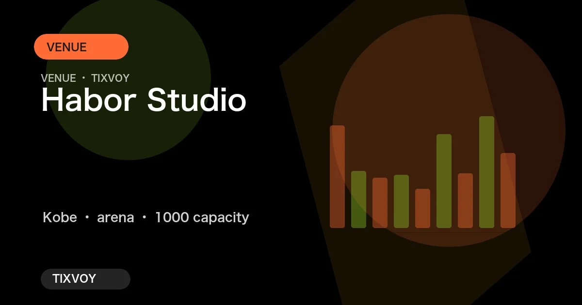 Habor Studio 工作室 (merged duplicate)的照片