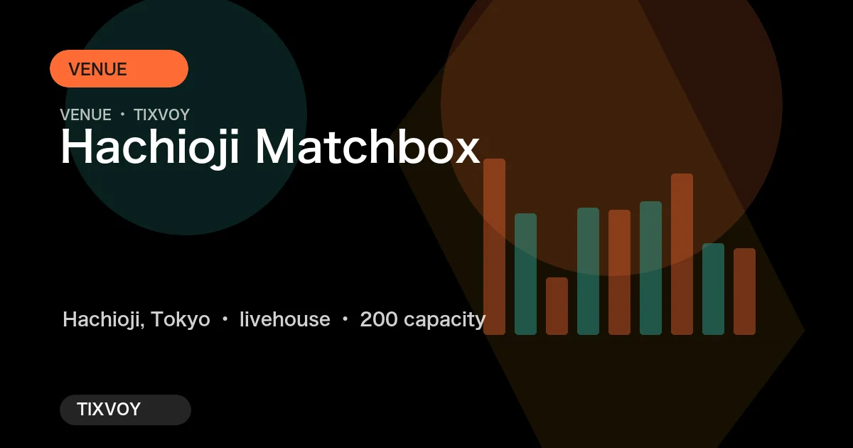 Hachioji Matchboxの写真