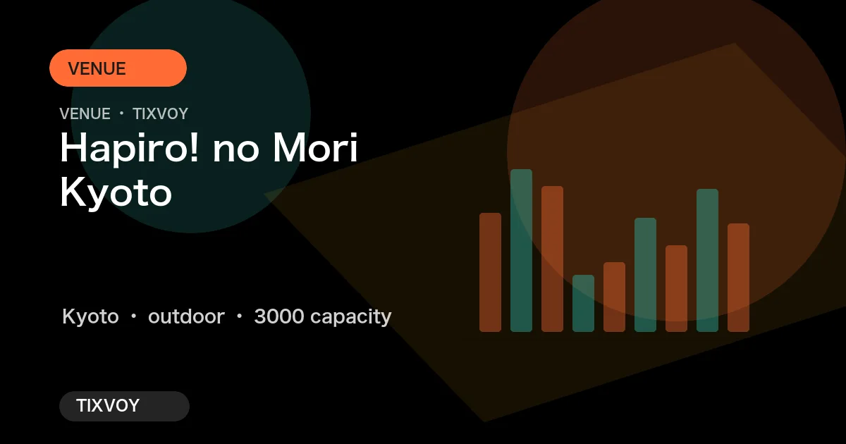 Photo of Hapiro! no Mori Kyoto
