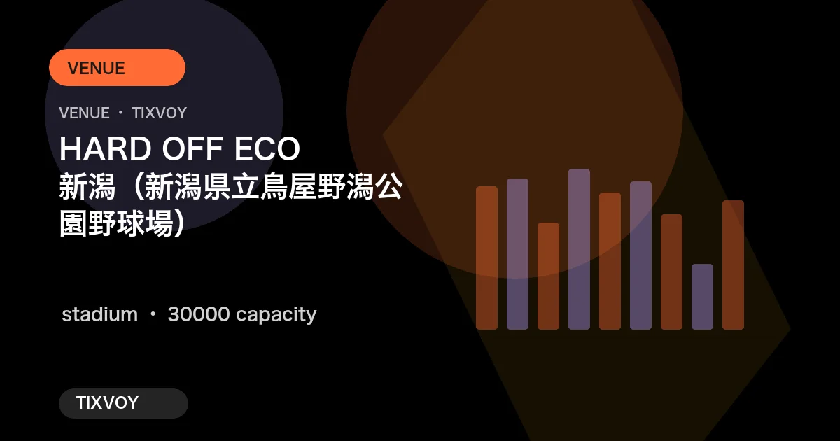 HARD OFF ECOスタジアム新潟 新潟県立鳥屋野潟公園野球場の写真