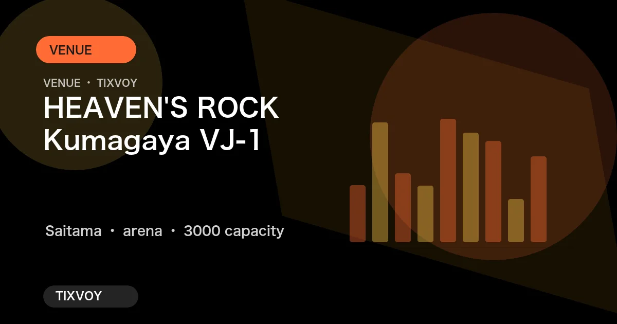 HEAVEN'S ROCK 熊谷 VJ-1的照片