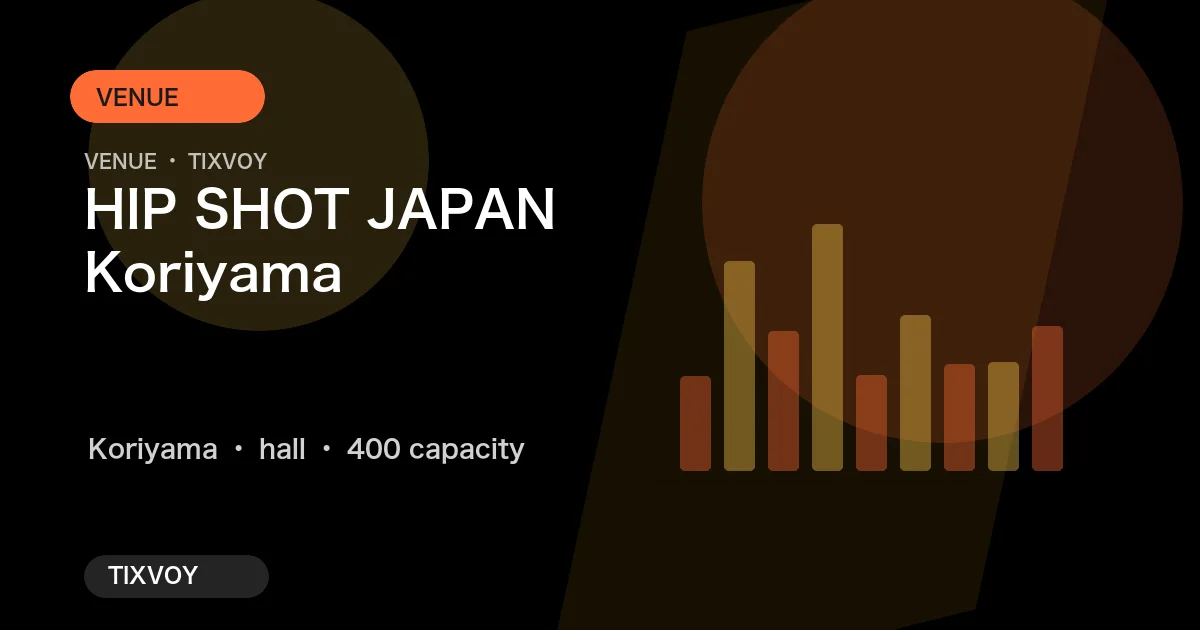 HIP SHOT JAPAN 郡山の写真