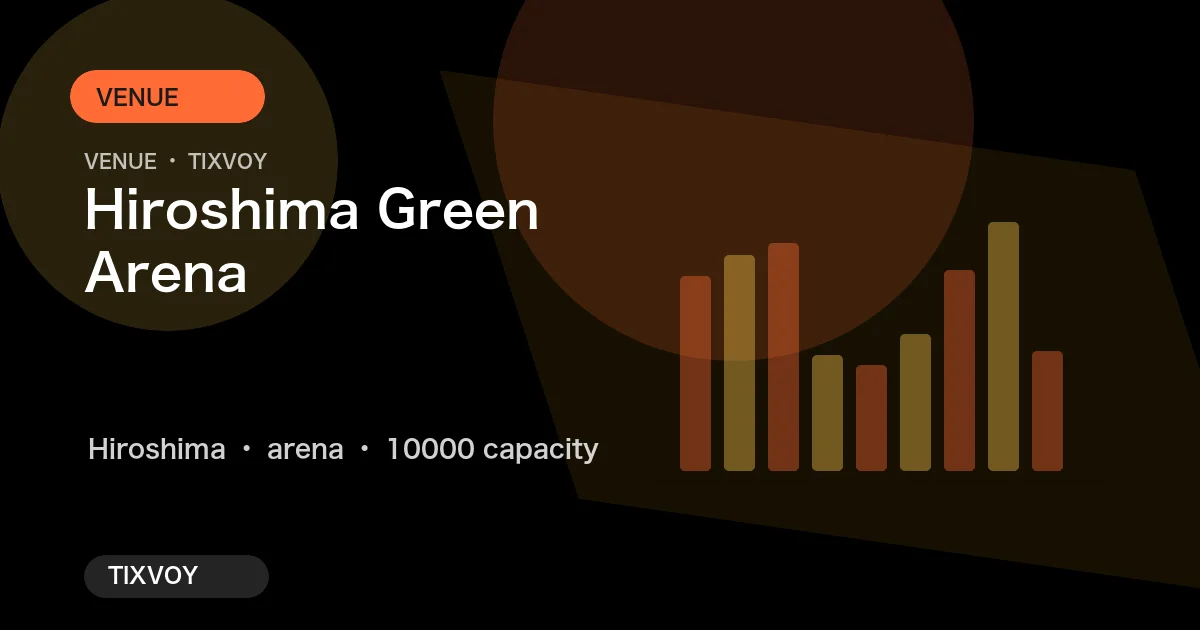 Photo of Hiroshima Green Arena