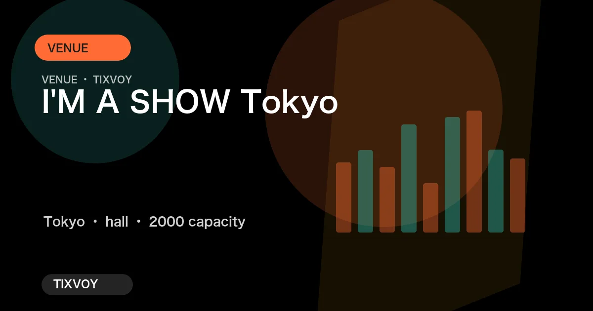 I'M A SHOW 도쿄의 사진