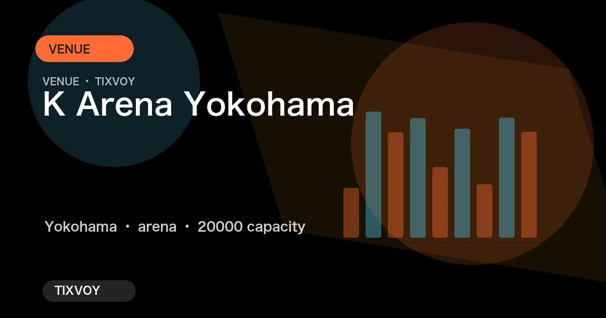 Photo of K Arena Yokohama