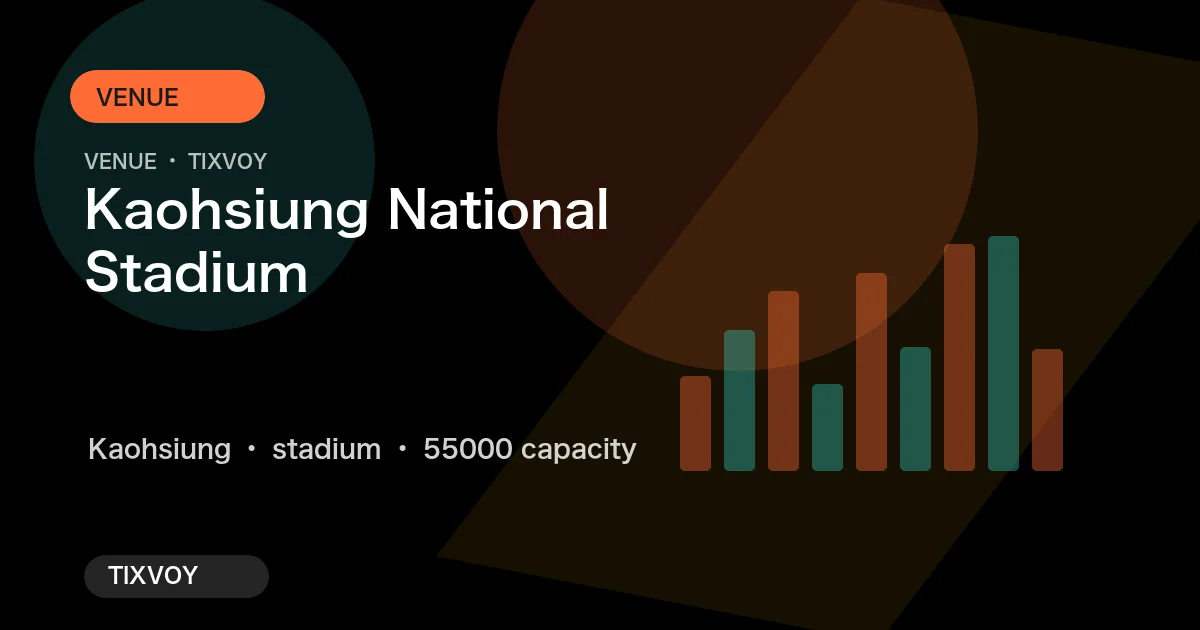 Photo of Kaohsiung National Stadium