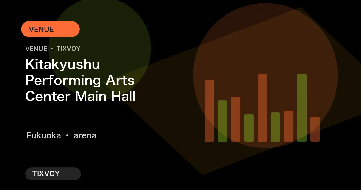北九州芸術劇場 大ホールの写真
