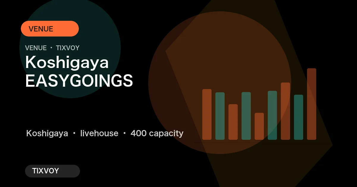 코시가야 EASYGOINGS의 사진