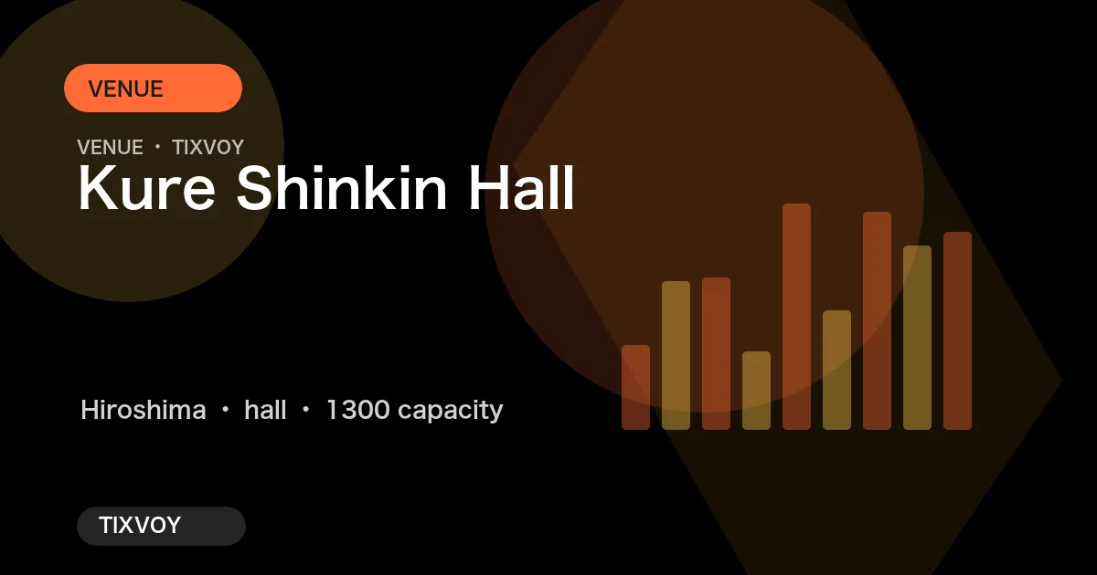 Photo of Kure Shinkin Hall