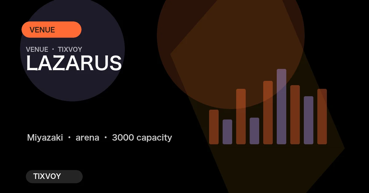 LAZARUS 아레나의 사진
