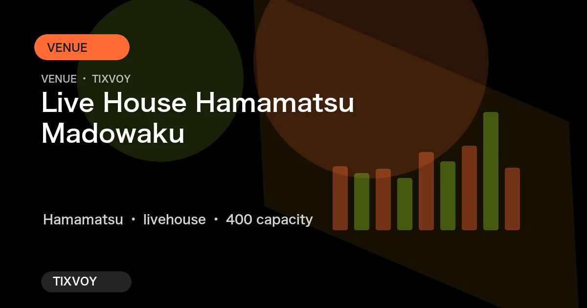 Photo of Live House Hamamatsu Madowaku
