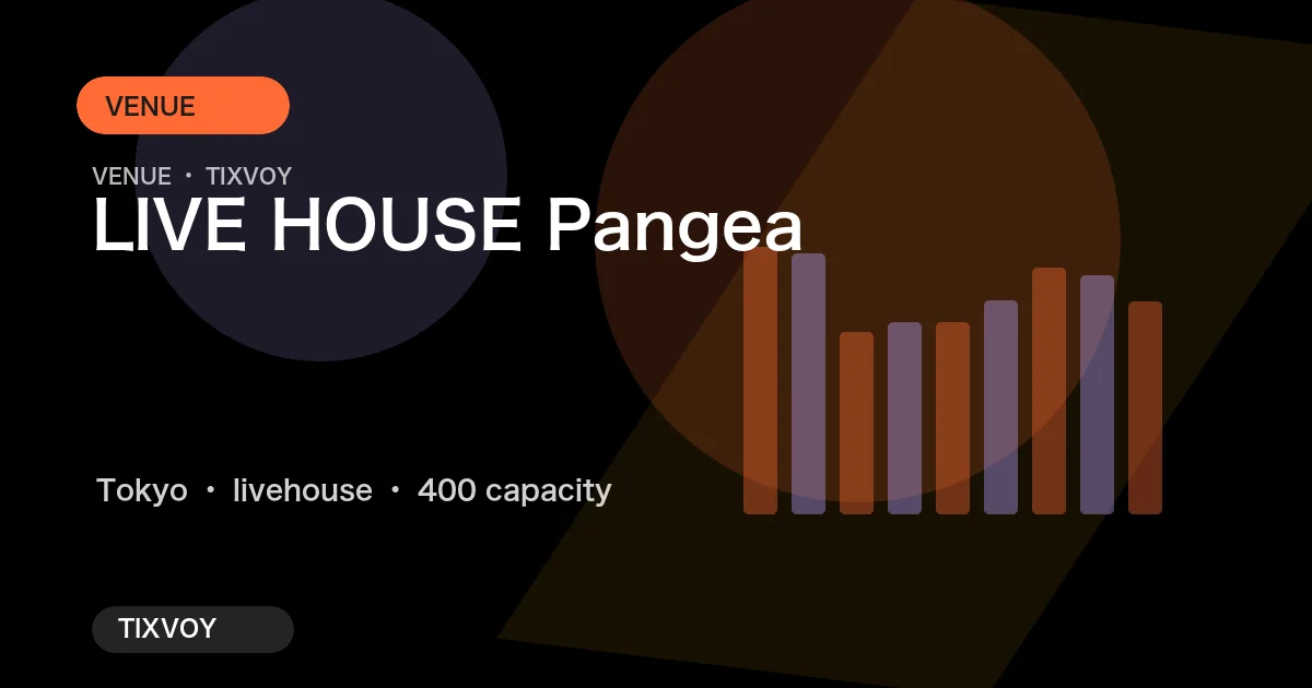 LIVE HOUSE Pangea的照片