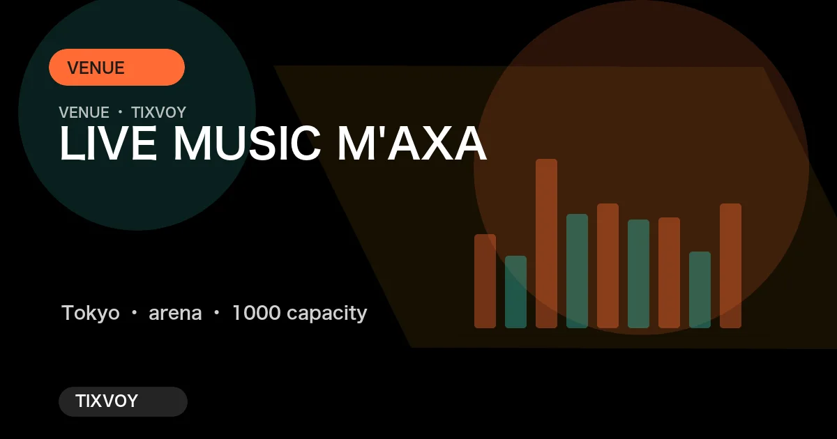 LIVE MUSIC M'AXA의 사진