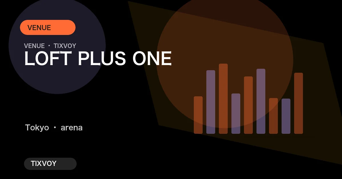 LOFT PLUS ONE的照片