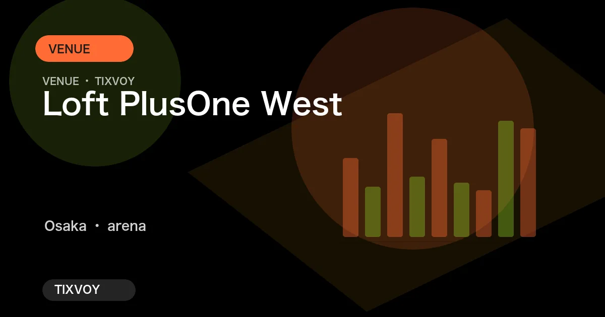 Loft PlusOne West의 사진