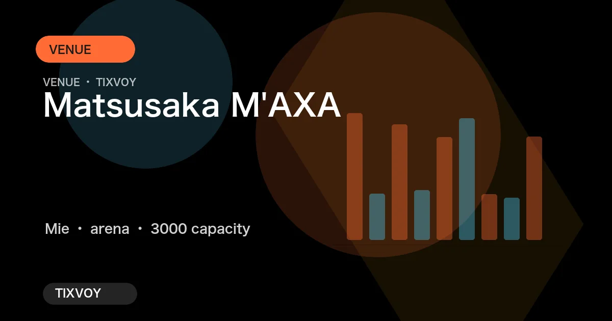 松阪M'AXAの写真