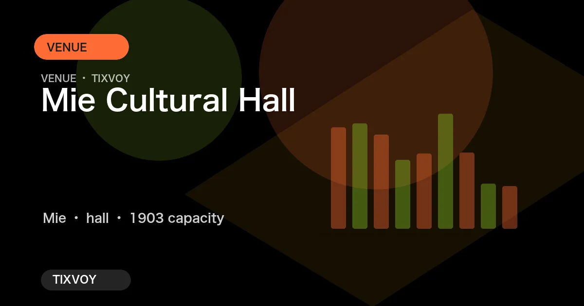 Photo of Mie Cultural Hall