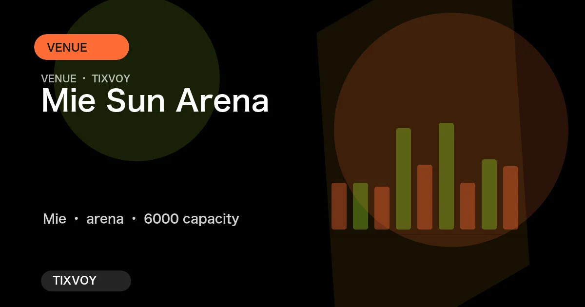 Photo of Mie Sun Arena