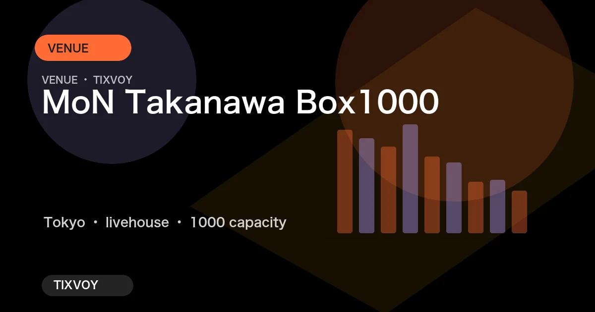 MoN高輪ボックス1000の写真