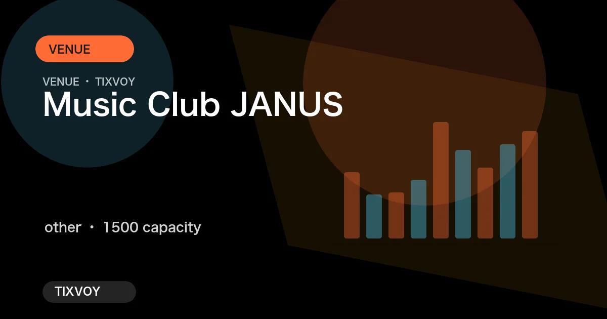Photo of Music Club JANUS