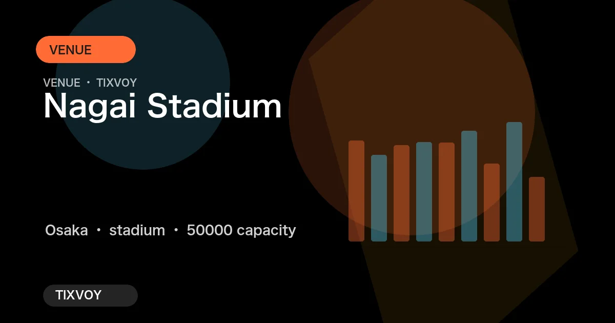 Photo of Nagai Stadium
