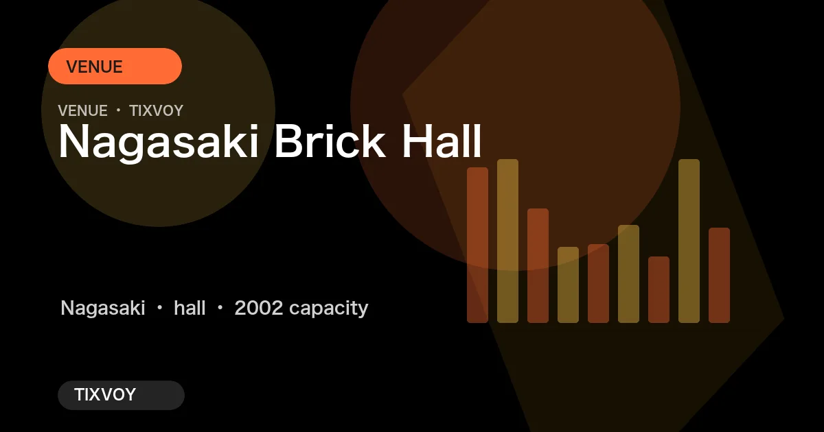 Photo of Nagasaki Brick Hall