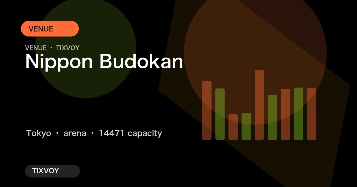 Photo of Nippon Budokan