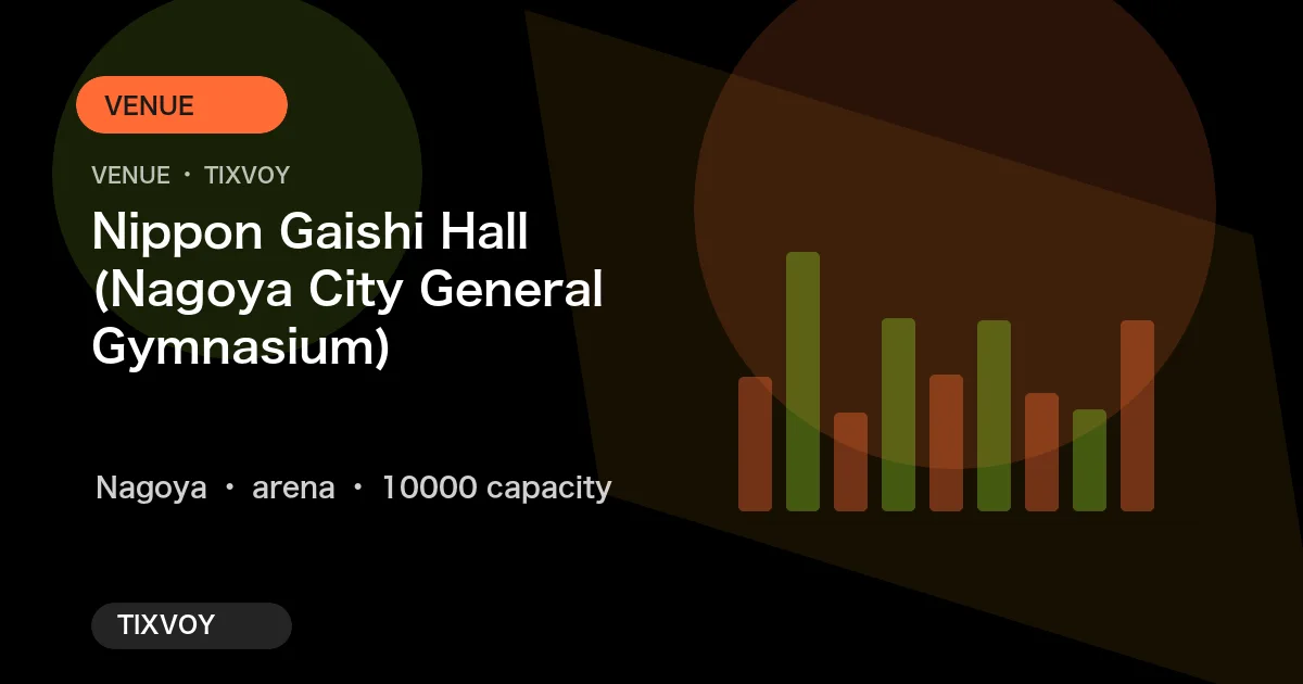 Photo of Nippon Gaishi Hall Nagoya City General Gymnasium
