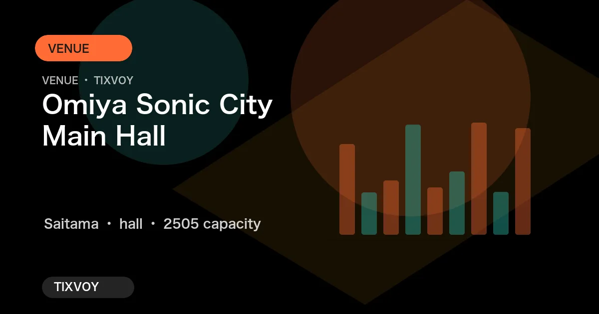 Photo of Omiya Sonic City Main Hall
