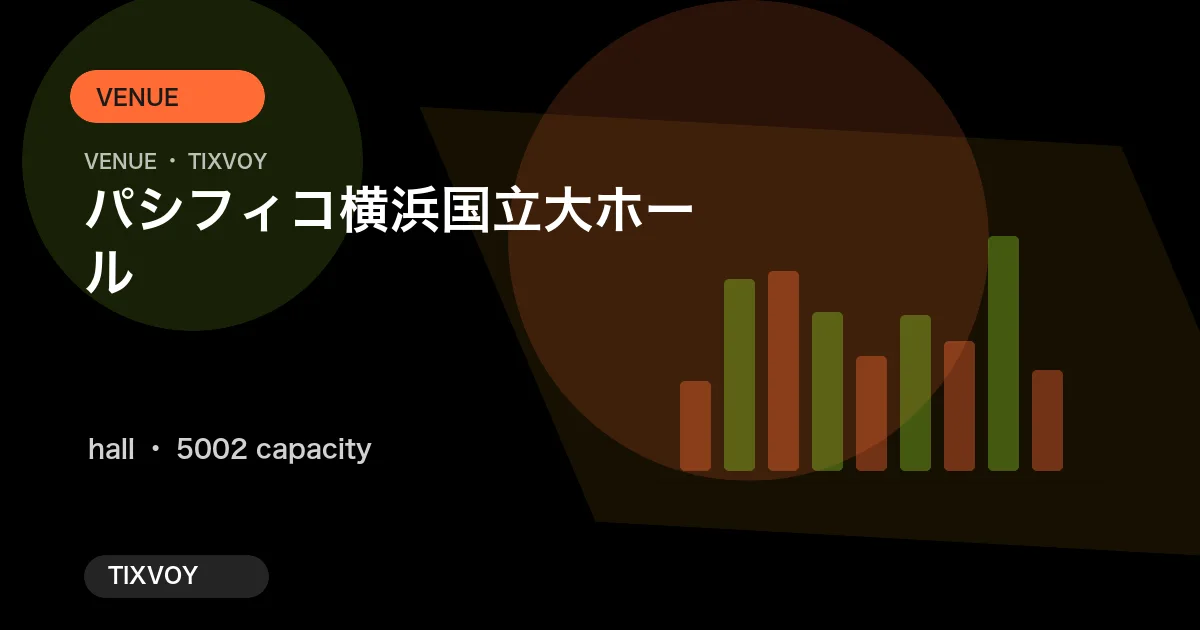 横滨国际平和会议场 国立大礼堂的照片