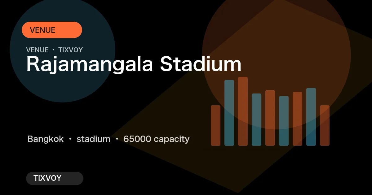 Photo of Rajamangala Stadium