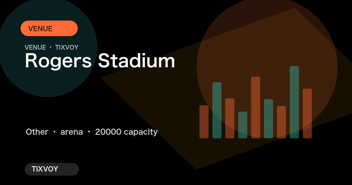 Rogers Stadium的照片