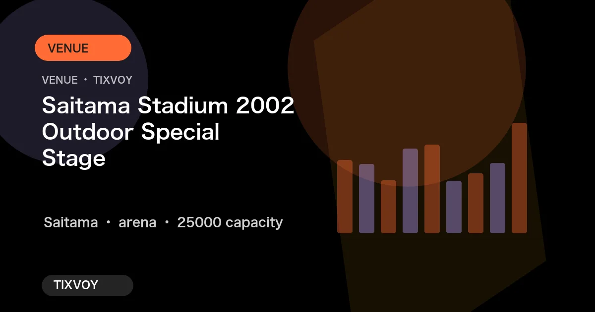 埼玉体育场2002 户外特设会场的照片