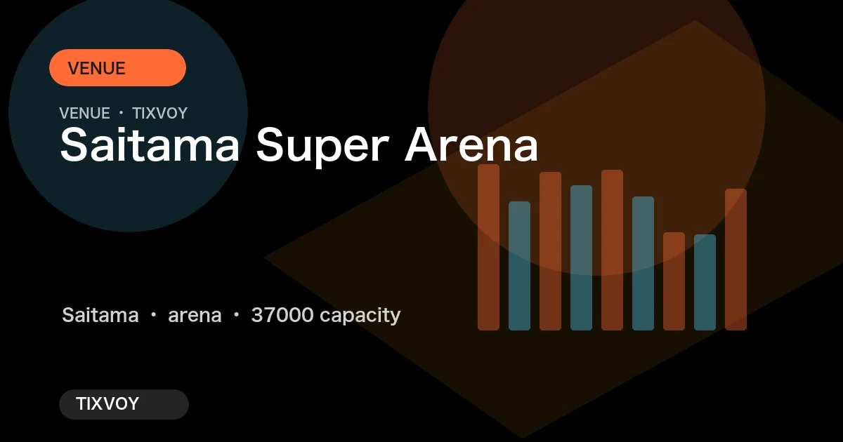 Photo of Saitama Super Arena